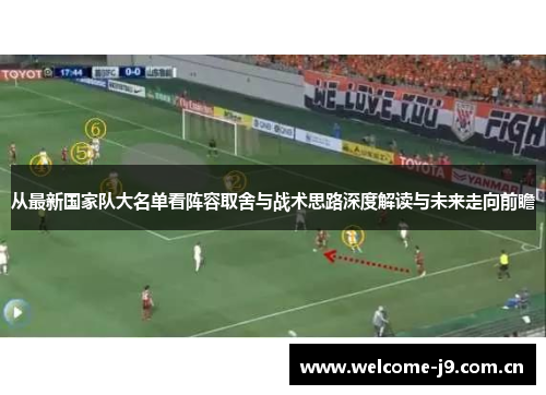 从最新国家队大名单看阵容取舍与战术思路深度解读与未来走向前瞻 从最新国家队大名单看阵容取舍与战术思路深度解读与未来走向前瞻